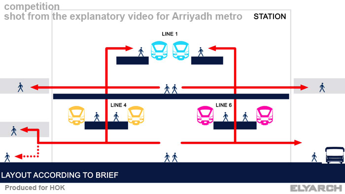 animation frame from a video for an architectural competition