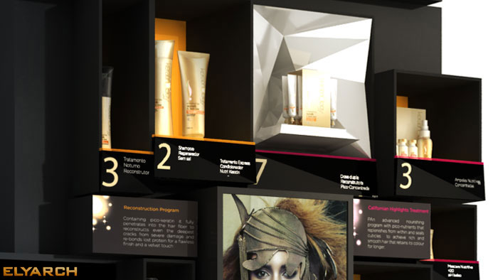 Loreal Keratinology Urban Legends display