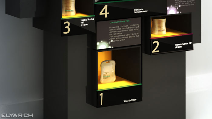 Loreal Keratinology Urban Legends display
